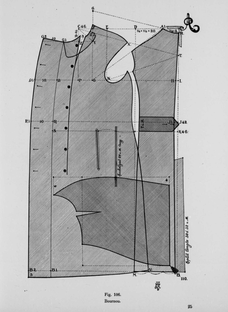 Patroontekening van een bournou Nederlands Leger, uit Hoogendoorn, De Coupeur. 1906, p. 193