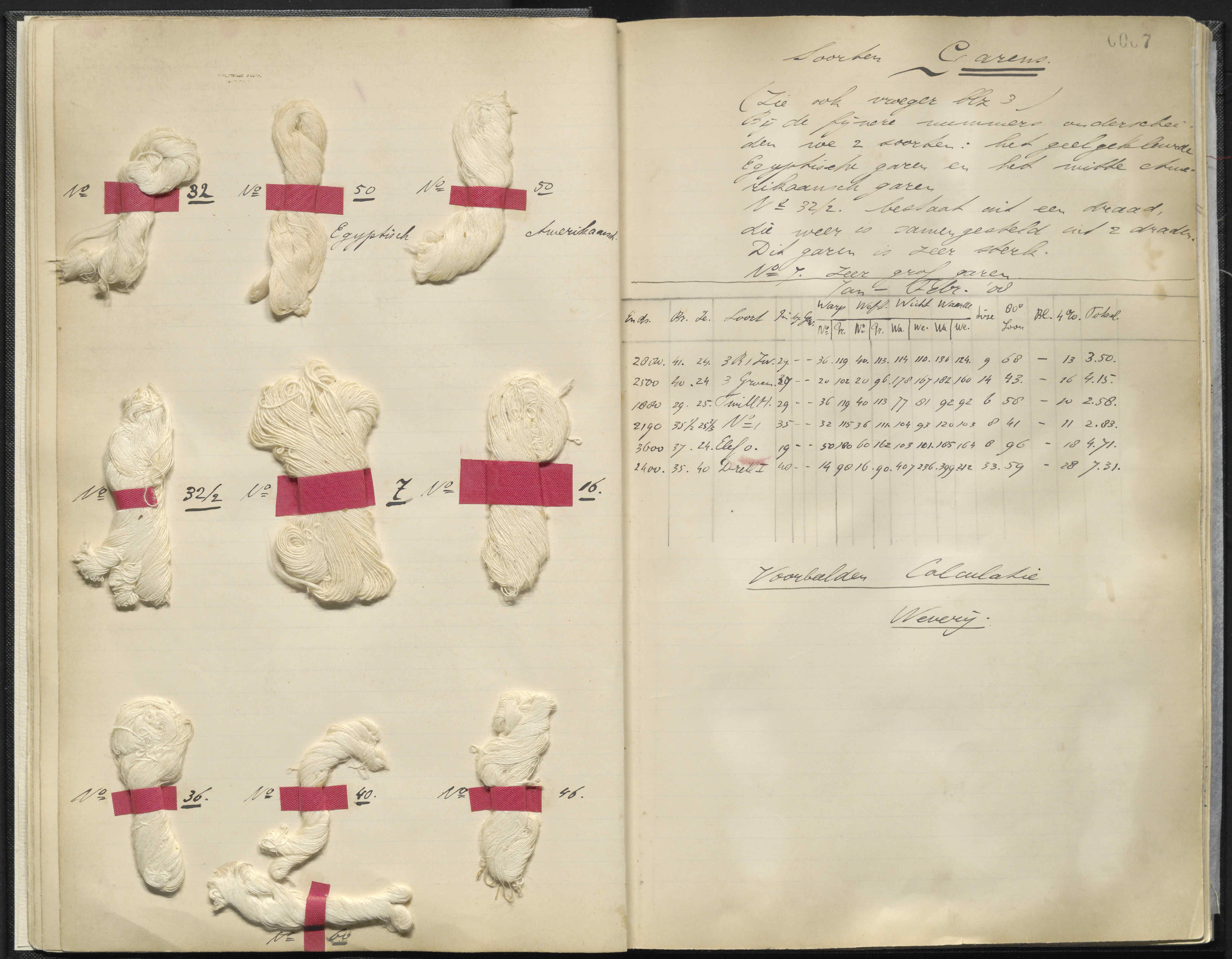 Pagina over katoenen draad in boek BTMM0579. Collectie Textielmuseum Tilburg