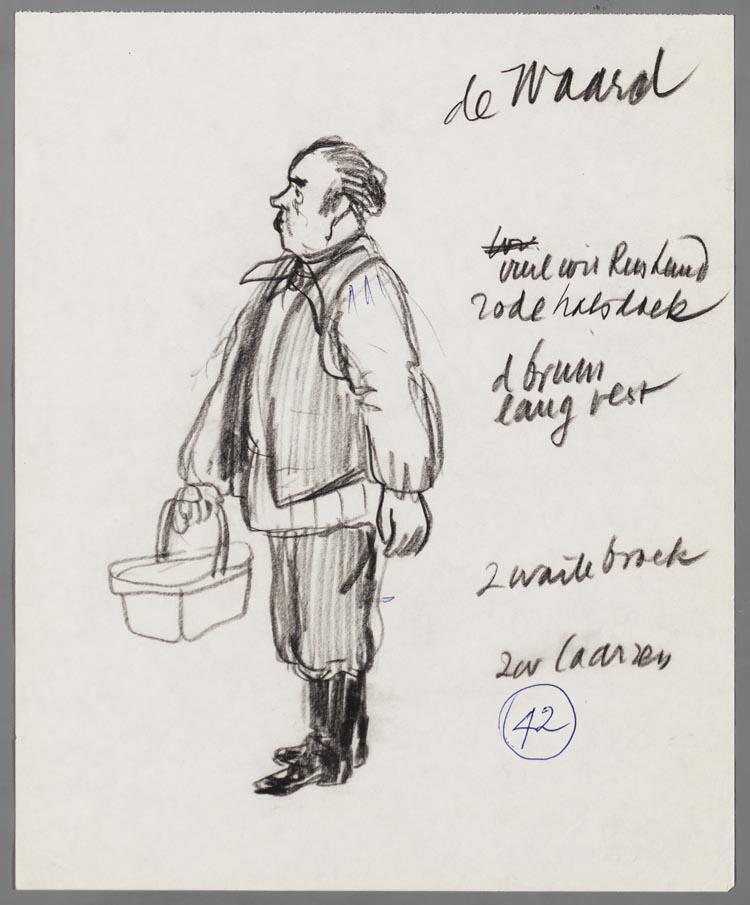 Voorstudie voor een kostuum voor de waard uit Raskolnikoff (Heinrich Sutermeister)