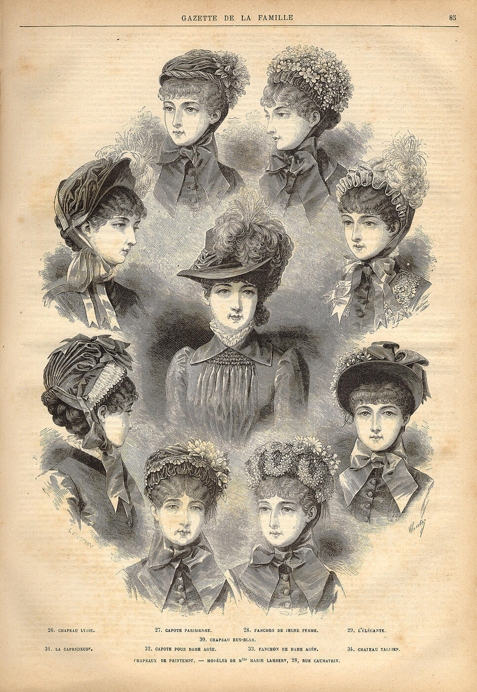 Revue de la mode : gazette de la famille
