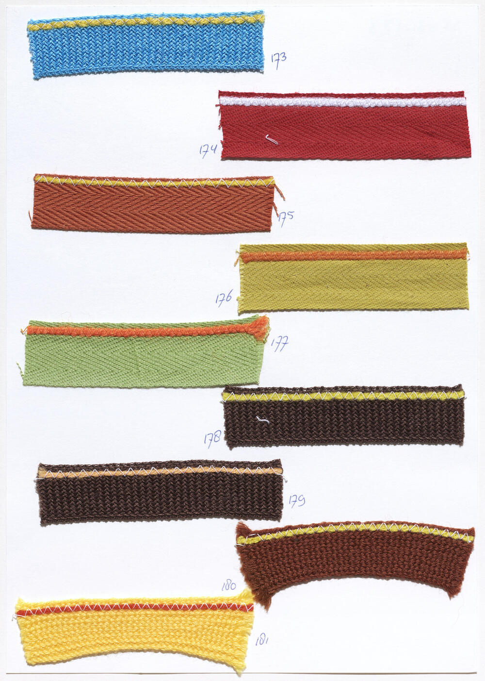Blad met diverse soorten band voor afwerking van kleding, zogenaamd 'koor'
