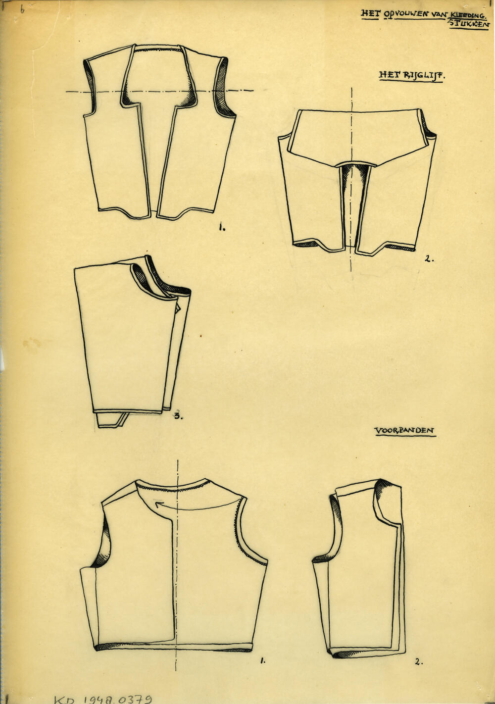 Tekening van het opvouwen van kledingstukken, Marken
