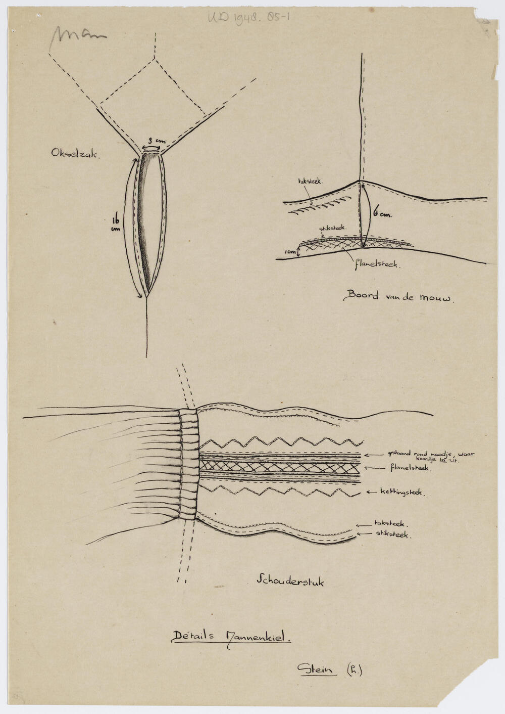 Patroontekening details mannenkiel, Stein