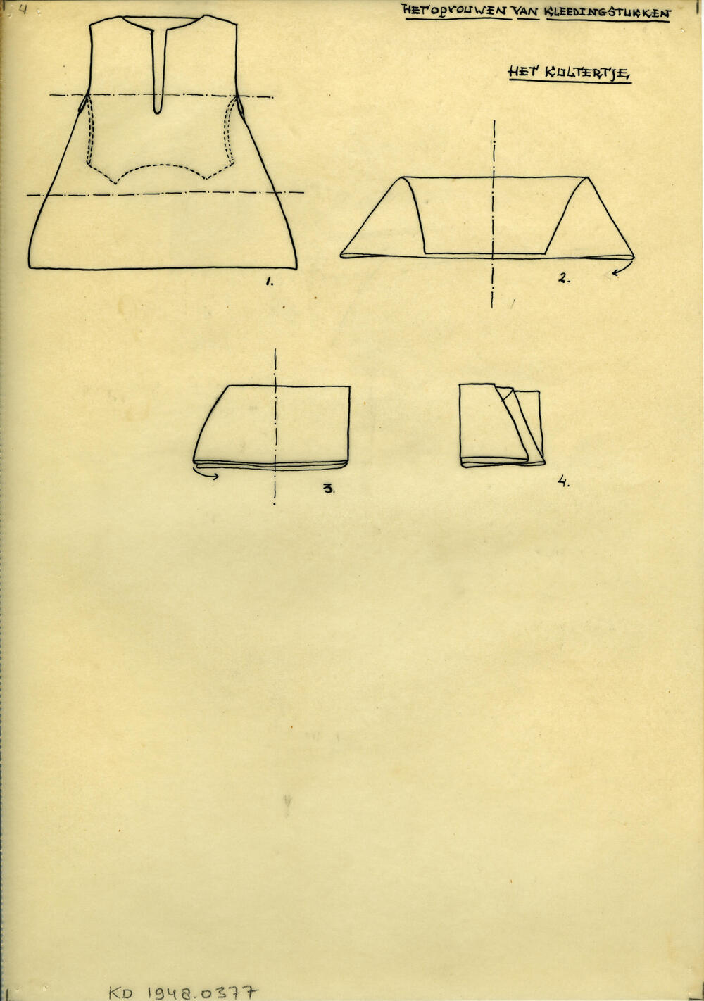 Tekening van het opvouwen van kledingstukken, Marken