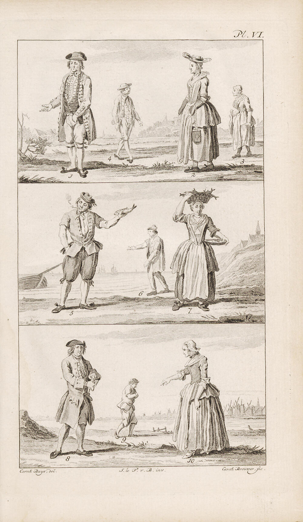 De kleding van Holland