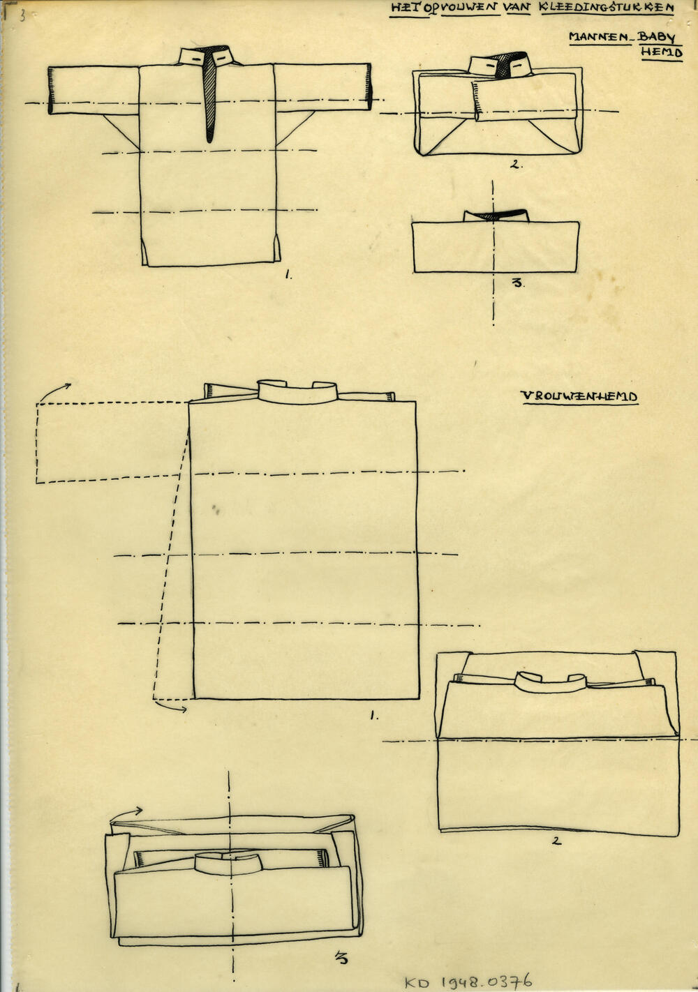 Tekening van het opvouwen van kledingstukken, Marken