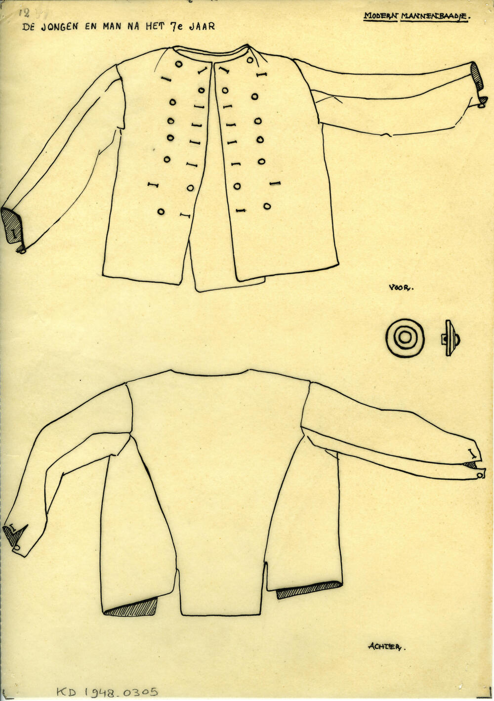 Tekening van een baadje, Marken