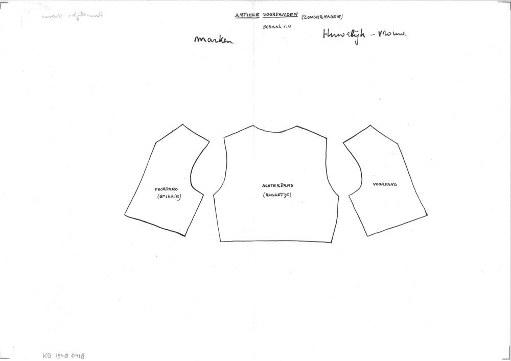 Patroontekening antieke 'voorpanden', Marken