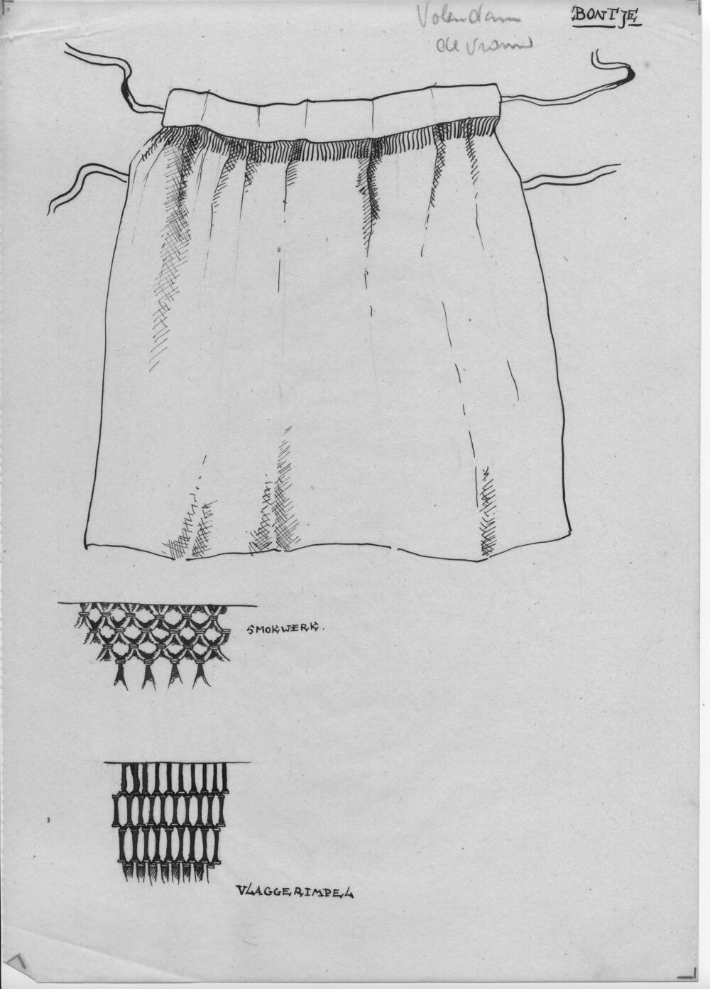 Tekening van een bontje, Volendam