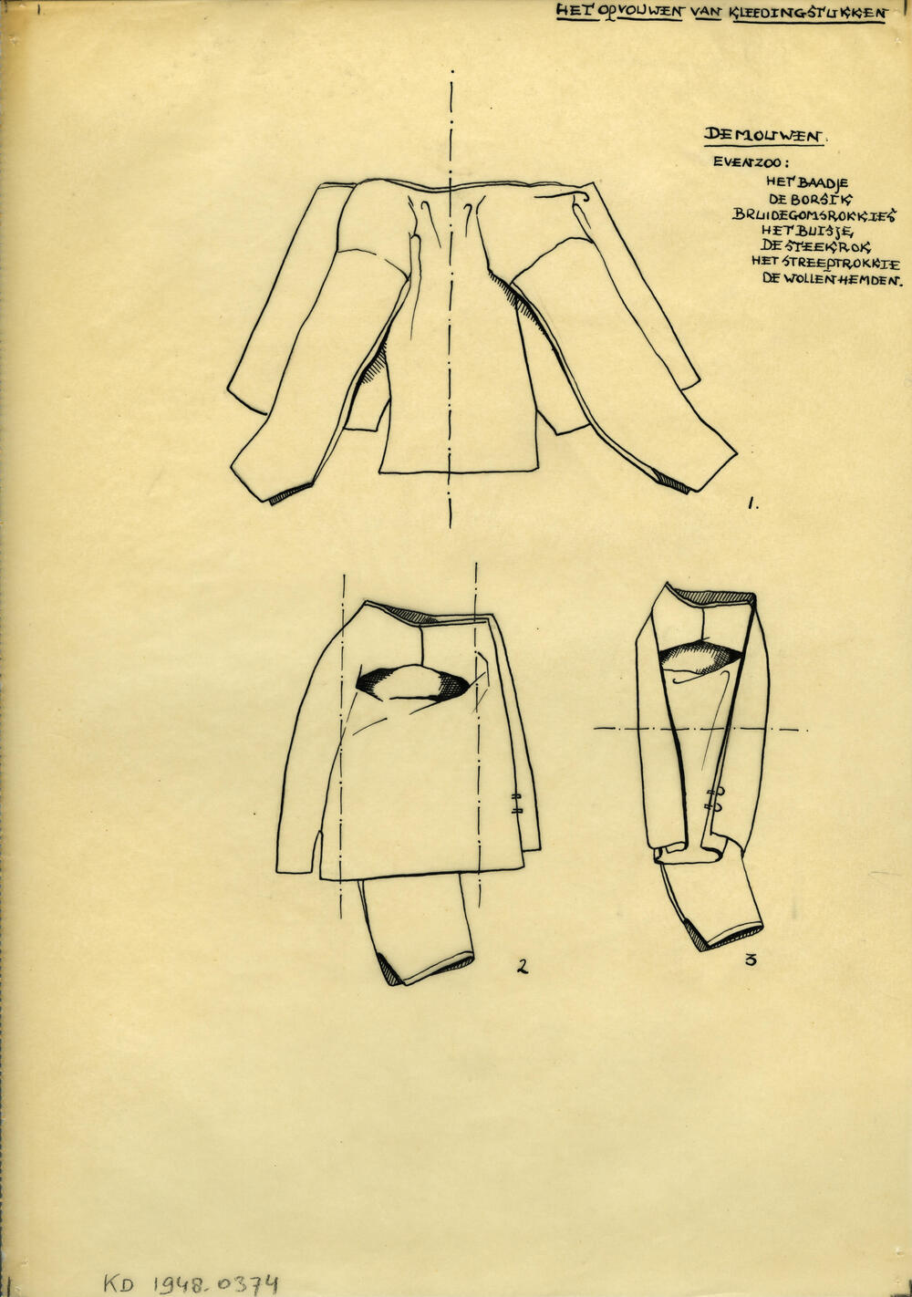 Tekening van het opvouwen van kledingstukken, Marken