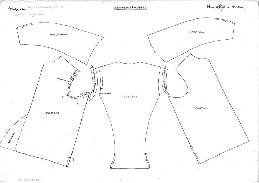Patroontekening van een 'bruidegomsrooihemd', Marken