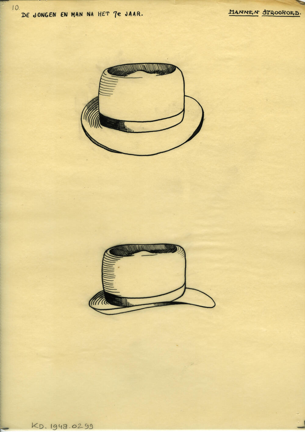 Tekening van een hoed, Marken
