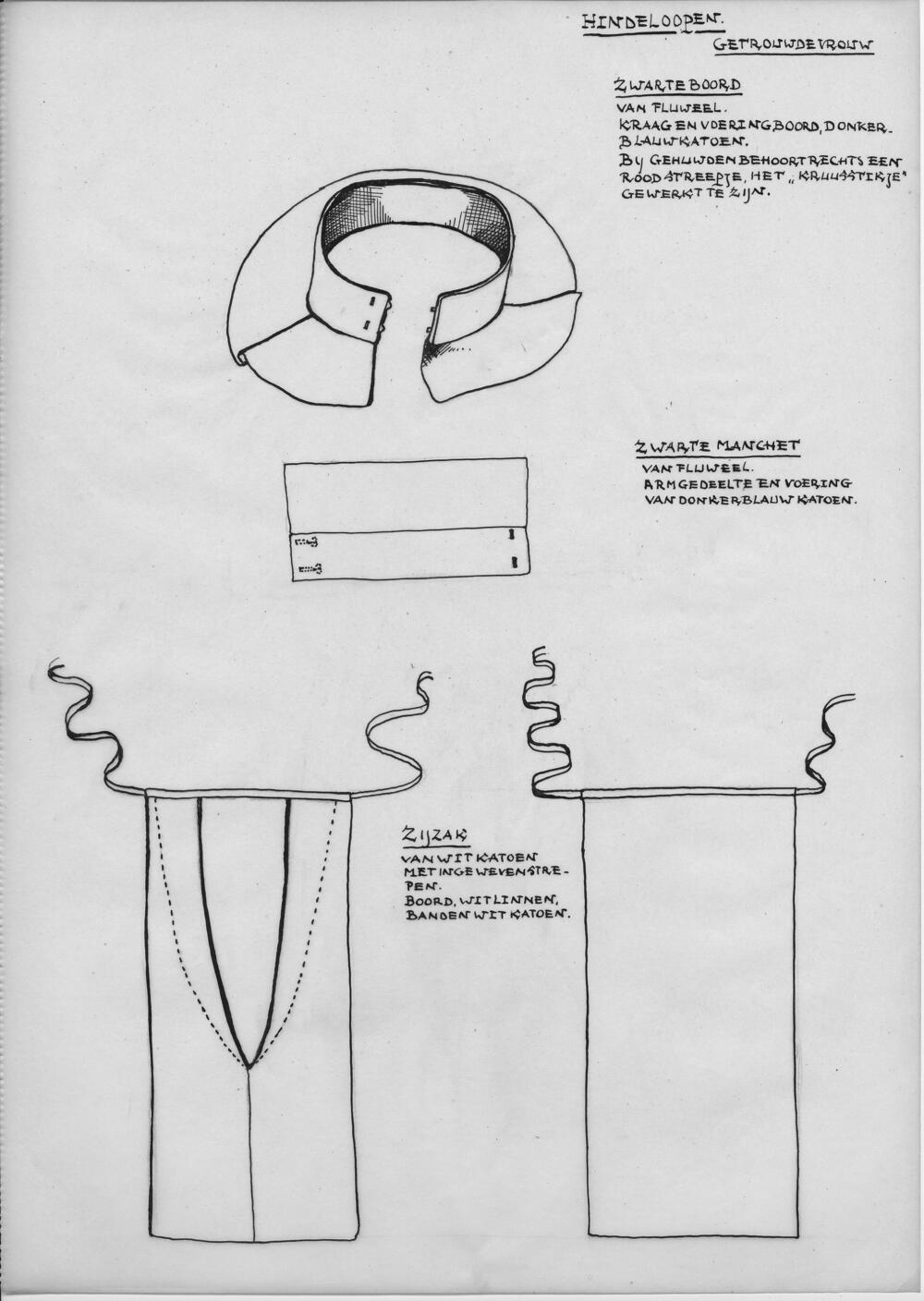 Tekening van diverse kledingstukken, Hindeloopen