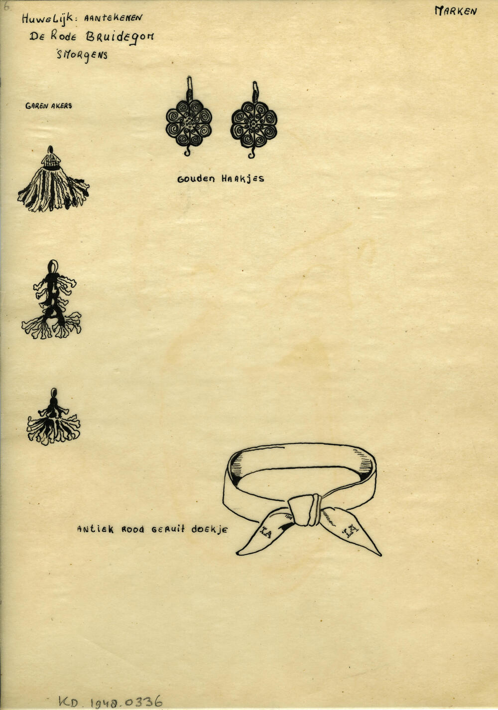 Tekening van accessoires, Marken
