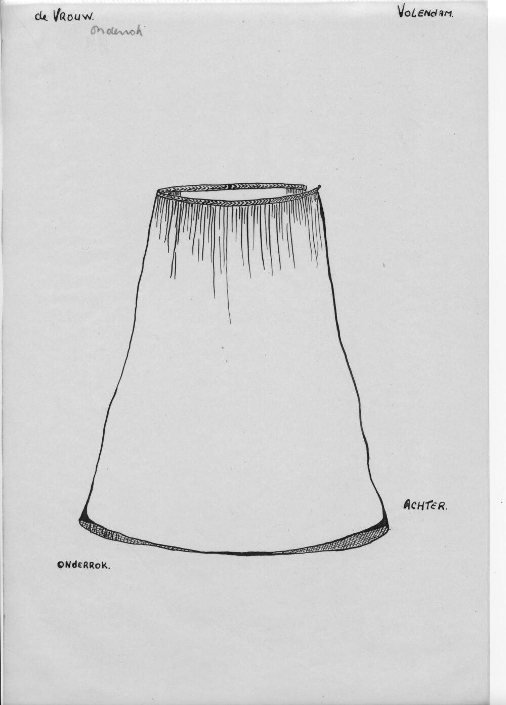 Tekening van een onderrok, Volendam