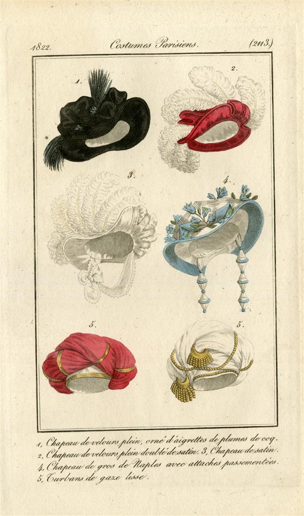 Costume Parisien no. 2113