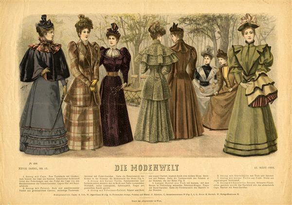 Die Modenwelt