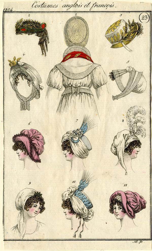 Costume Anglais et Français