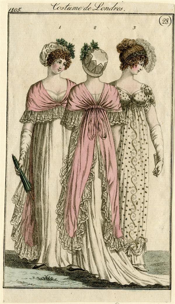 Costume de Londres