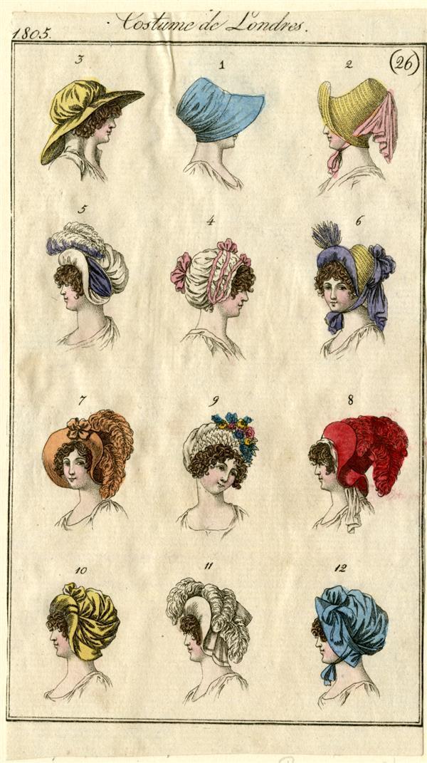 Costume de Londres