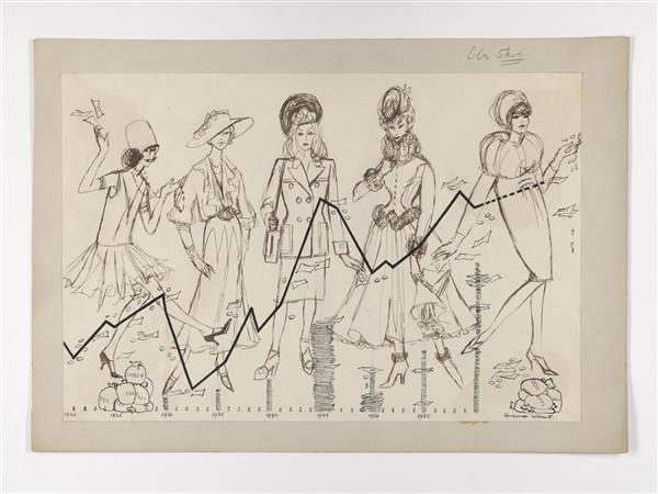 Illustratie van vijf vrouwen in kleding van de jaren twintig tot zestig, waaronder grafiek van…