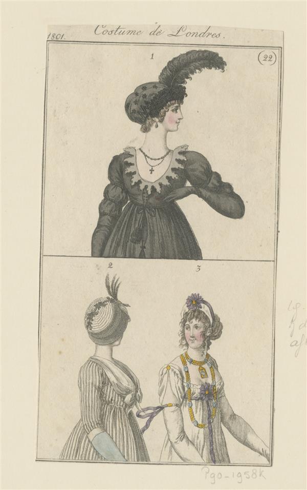 Costume de londres