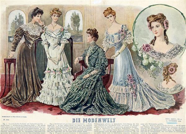 Die Modenwelt
