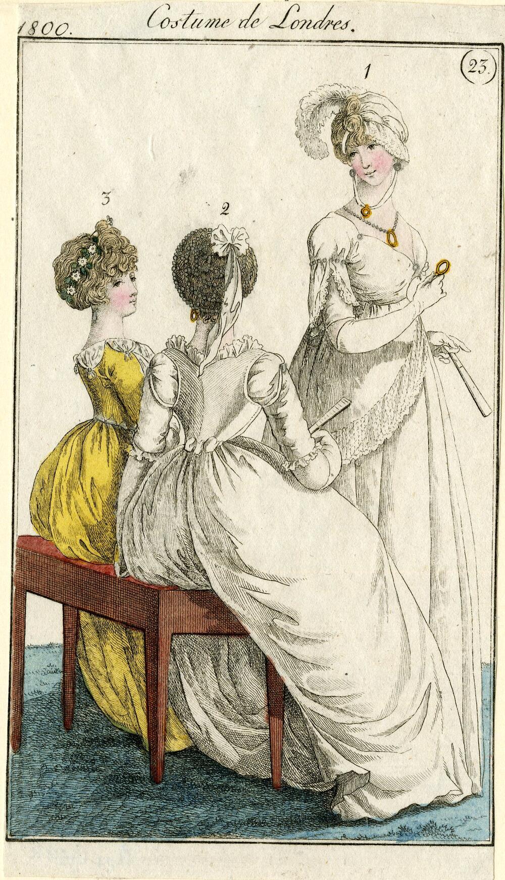 Costumes de Londres