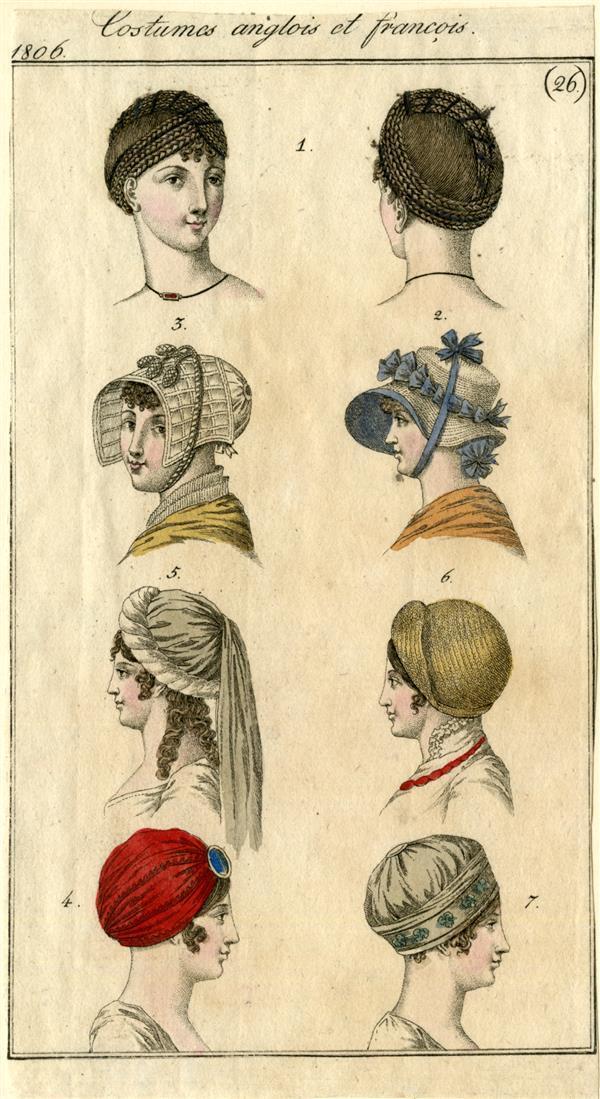 Costume Anglais et Français