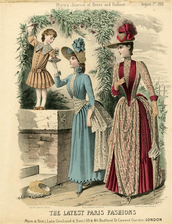 The Latest Paris Fashions