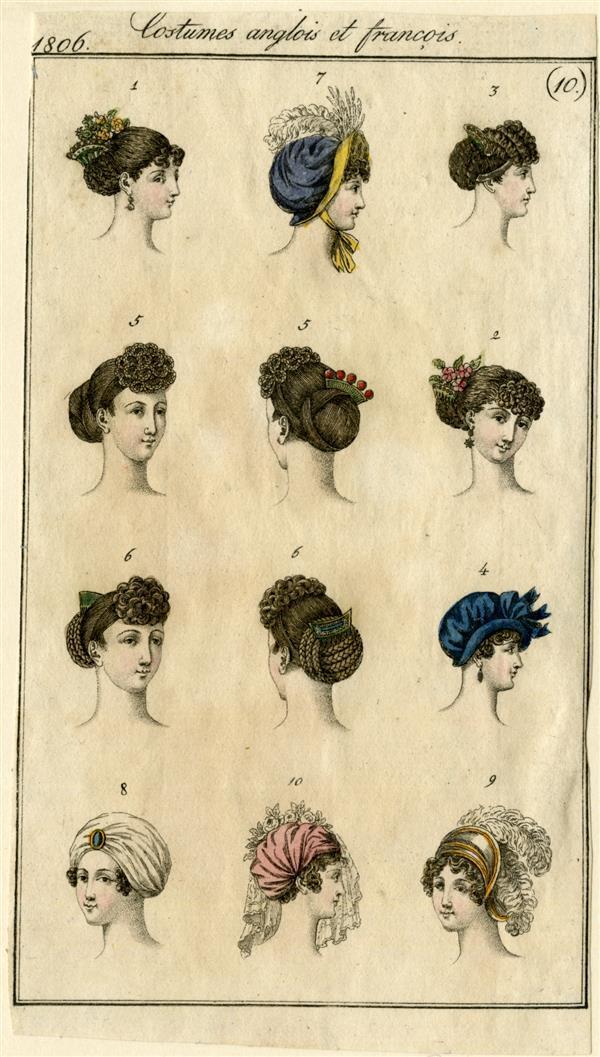 Costumes anglois et françois
