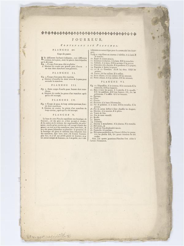 Fourreur, Coupe des Peaux