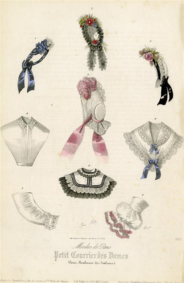 Modes de Paris
