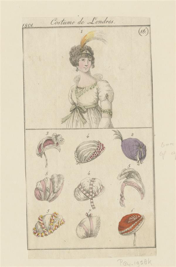 Costume de Londres
