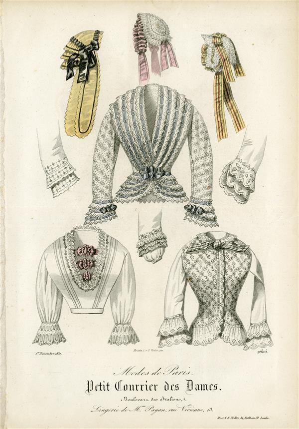 Modes de Paris
