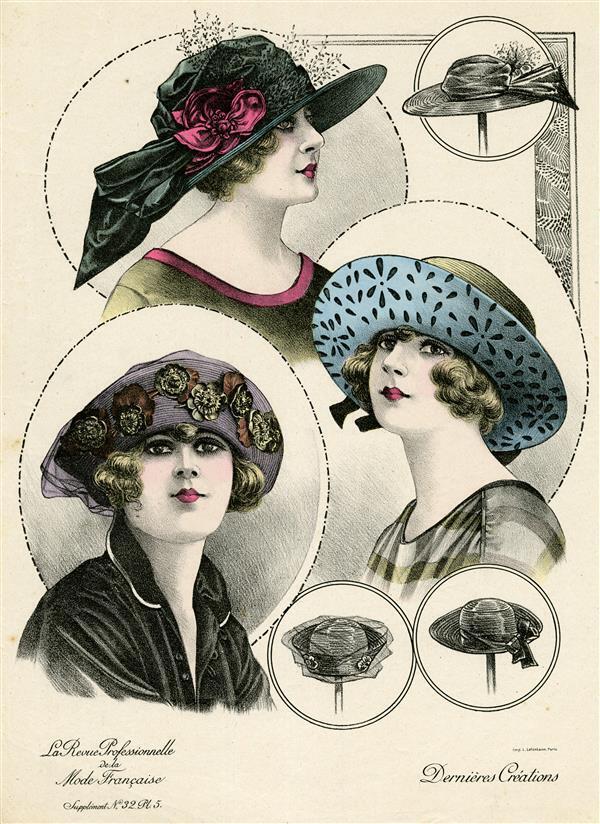 La Revue Professionelle de la Mode Française, Dernières Créations