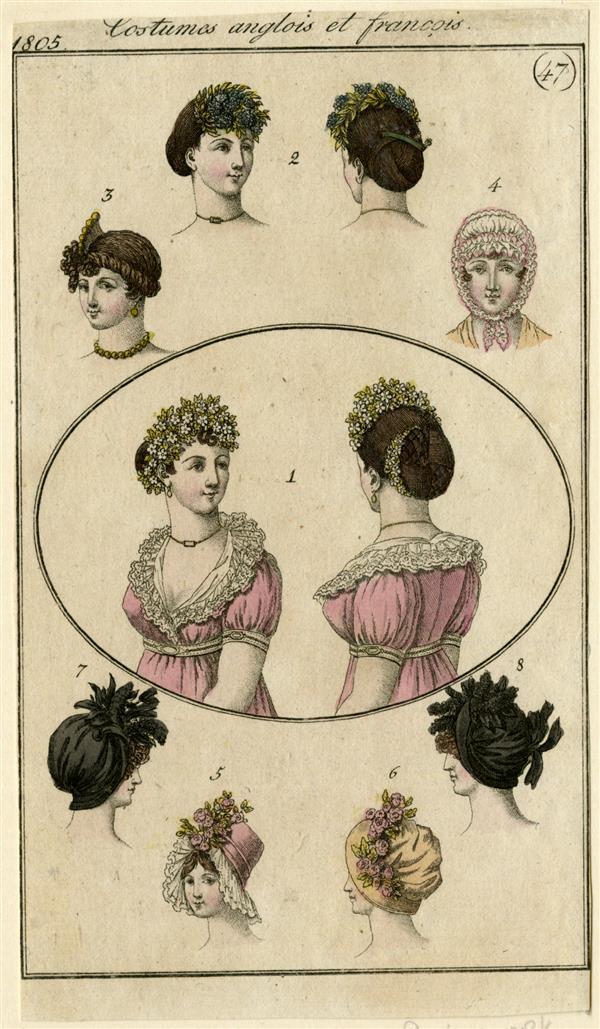 Costumes Anglais et Français