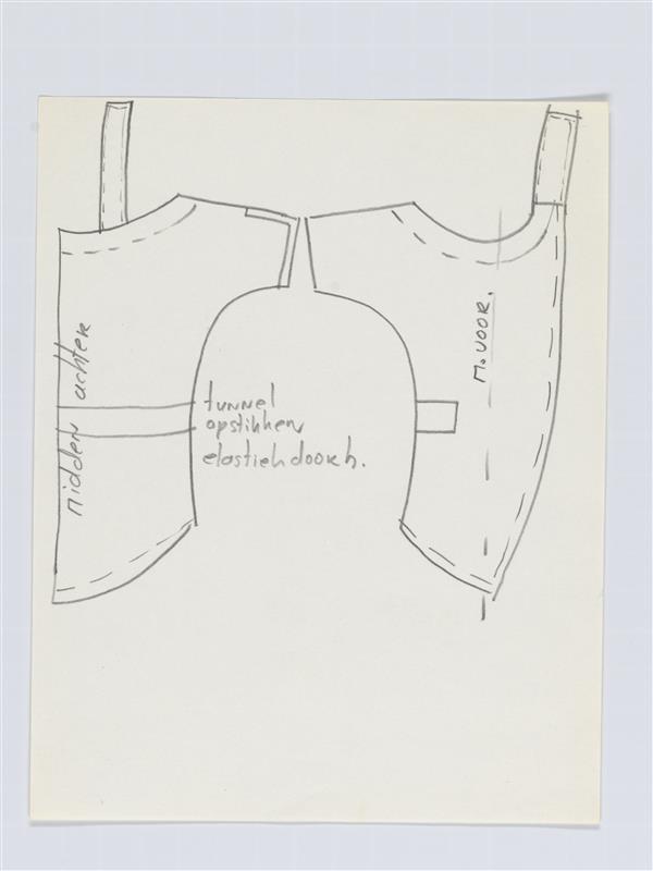 Ontwerptekening
