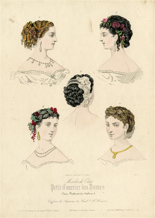 Modes de Paris