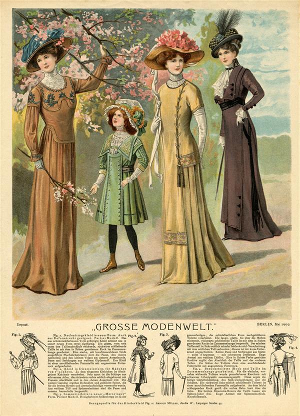 Grosse Modenwelt