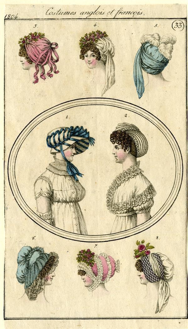 Costume Anglais et Français