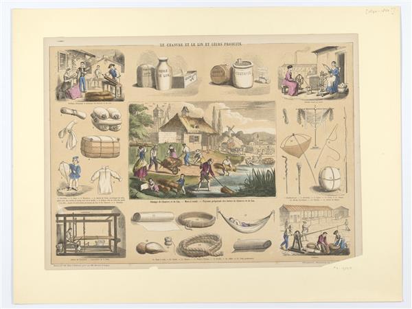 'Le chanvre et le lin et leurs produits'