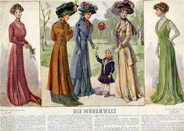 Die Modenwelt
