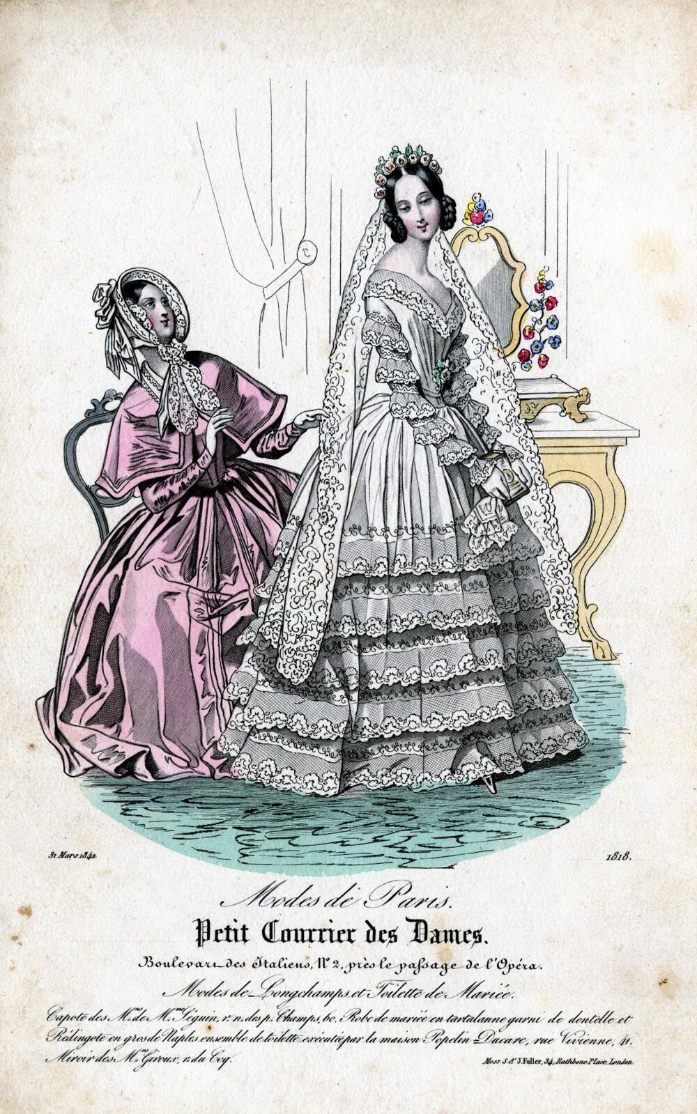 Modes de Paris