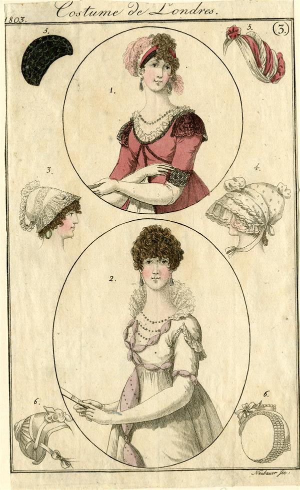 Costume de Londres