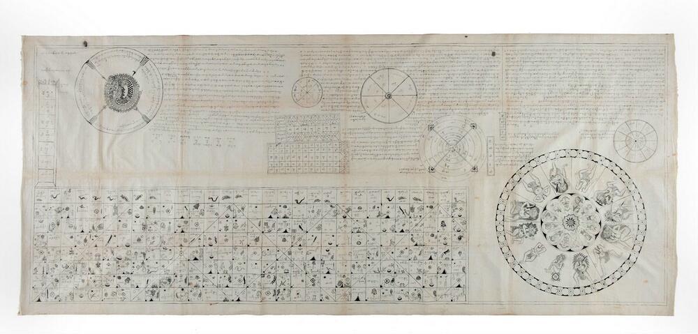 Astrologische kalender