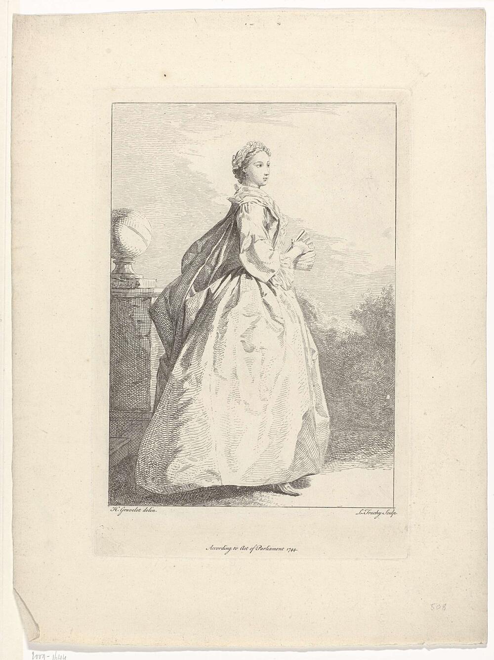 Fashion and Elegance: Fashionable Ladies and Gentlemen of the 1740s