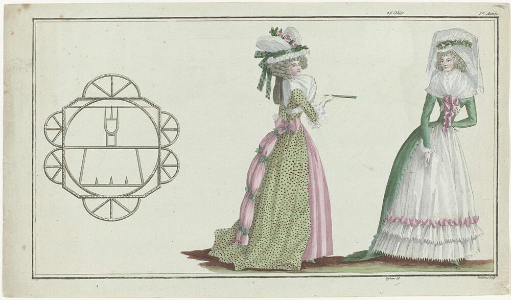 The First Fashion Magazine