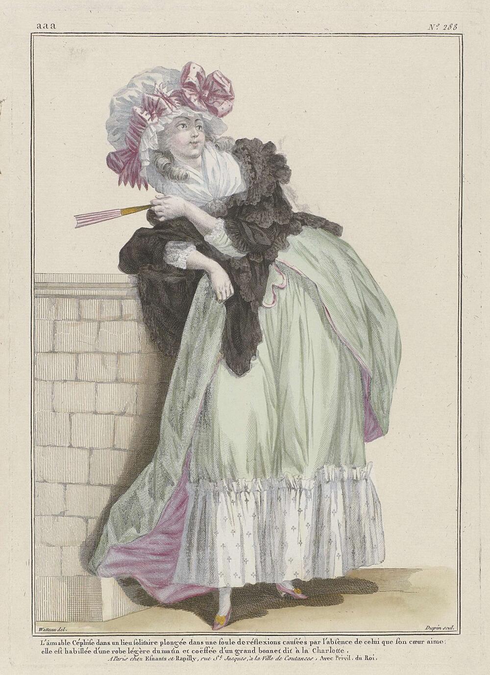 Gallerie des Modes