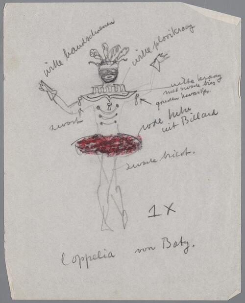 Kostuumontwerp voor Coppélia